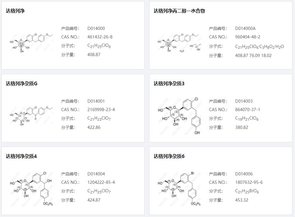 达格列净杂质01.png