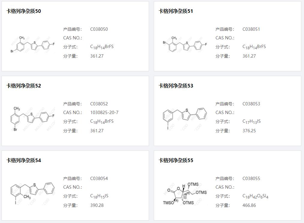 卡格列净09.png