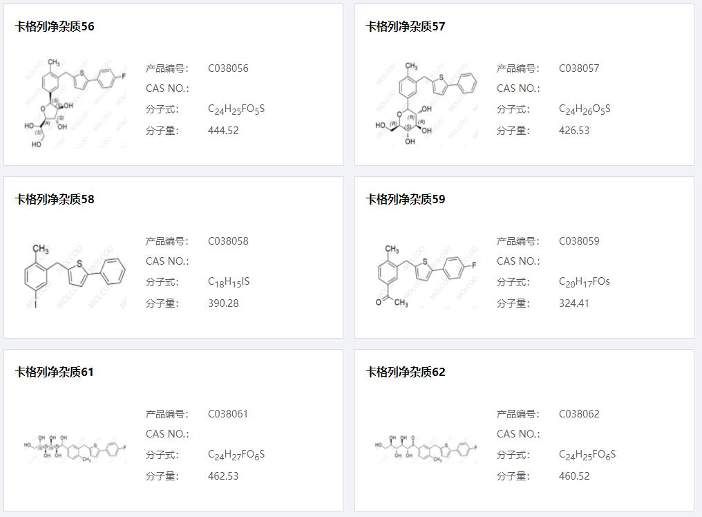 卡格列净10.png