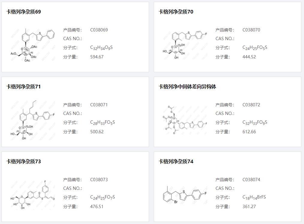 卡格列净12.png