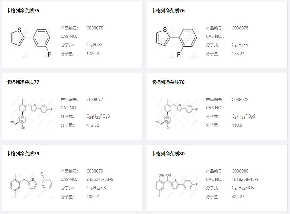 卡格列净13.png