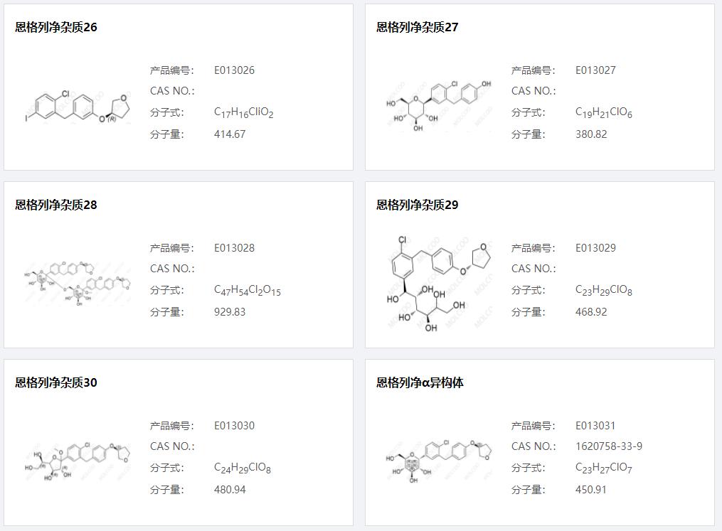 恩格列净05.png