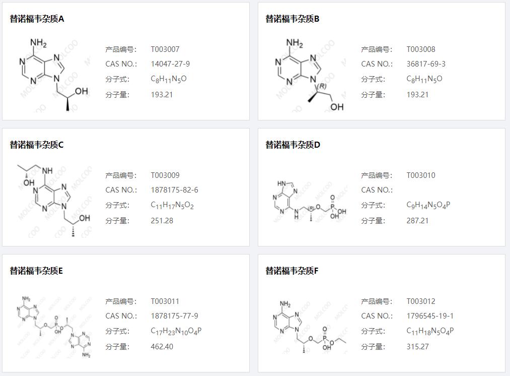 替诺福韦杂质02.png