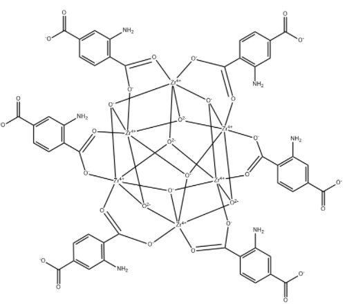 UiO-66(Zr)金属有机骨架