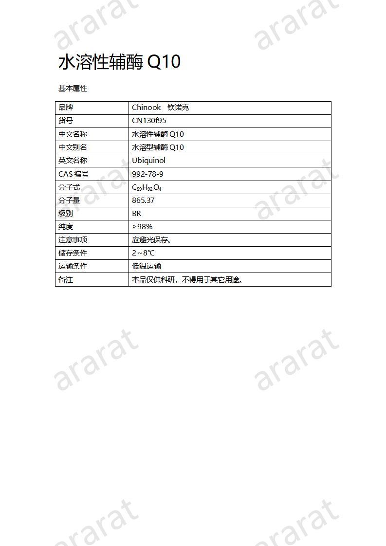 CN130f95  水溶性辅酶Q10_01.jpg