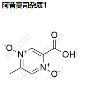 阿昔莫司杂质1