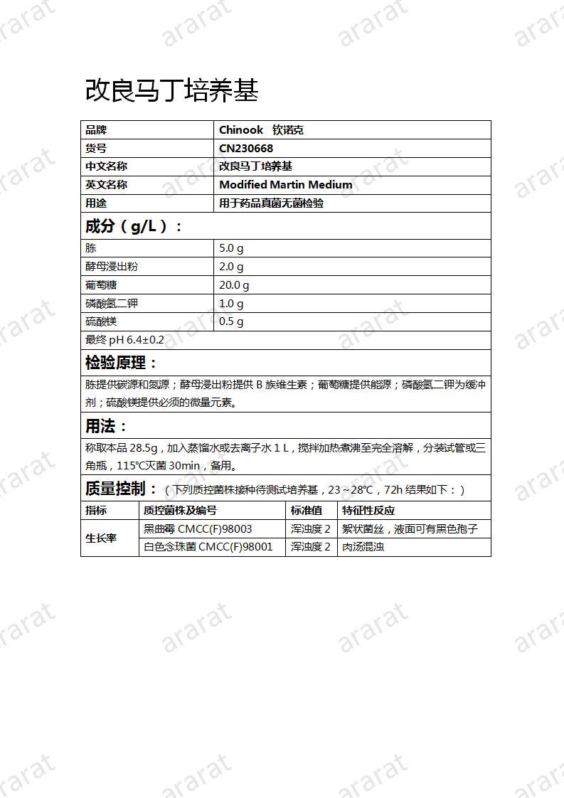 CN230668 改良马丁培养基_01.jpg