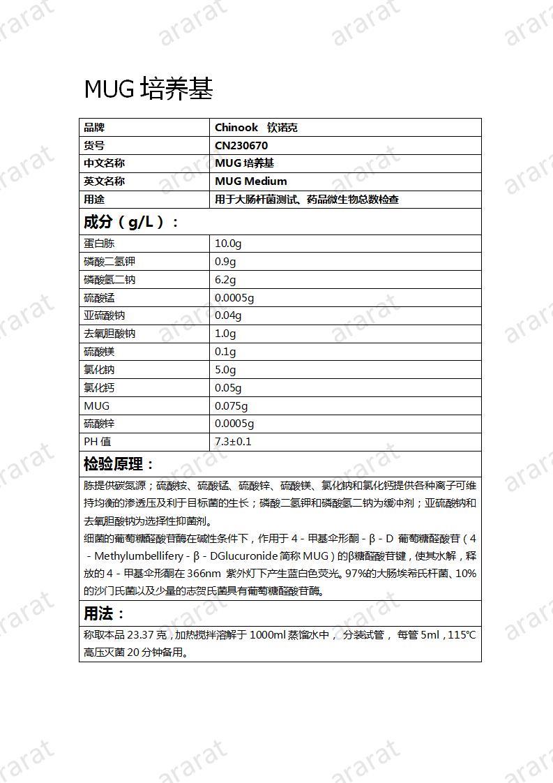 CN230670 MUG培养基_01.jpg