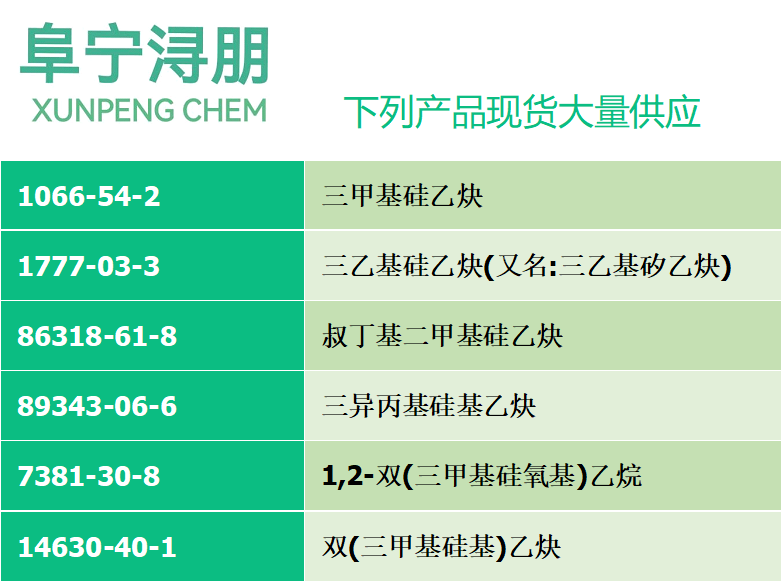 三乙基硅基乙炔 现货供应