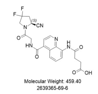 OncoFAP