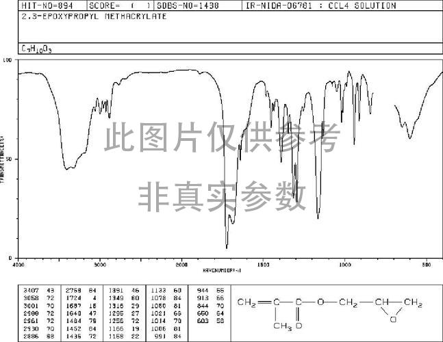 红外图谱.png