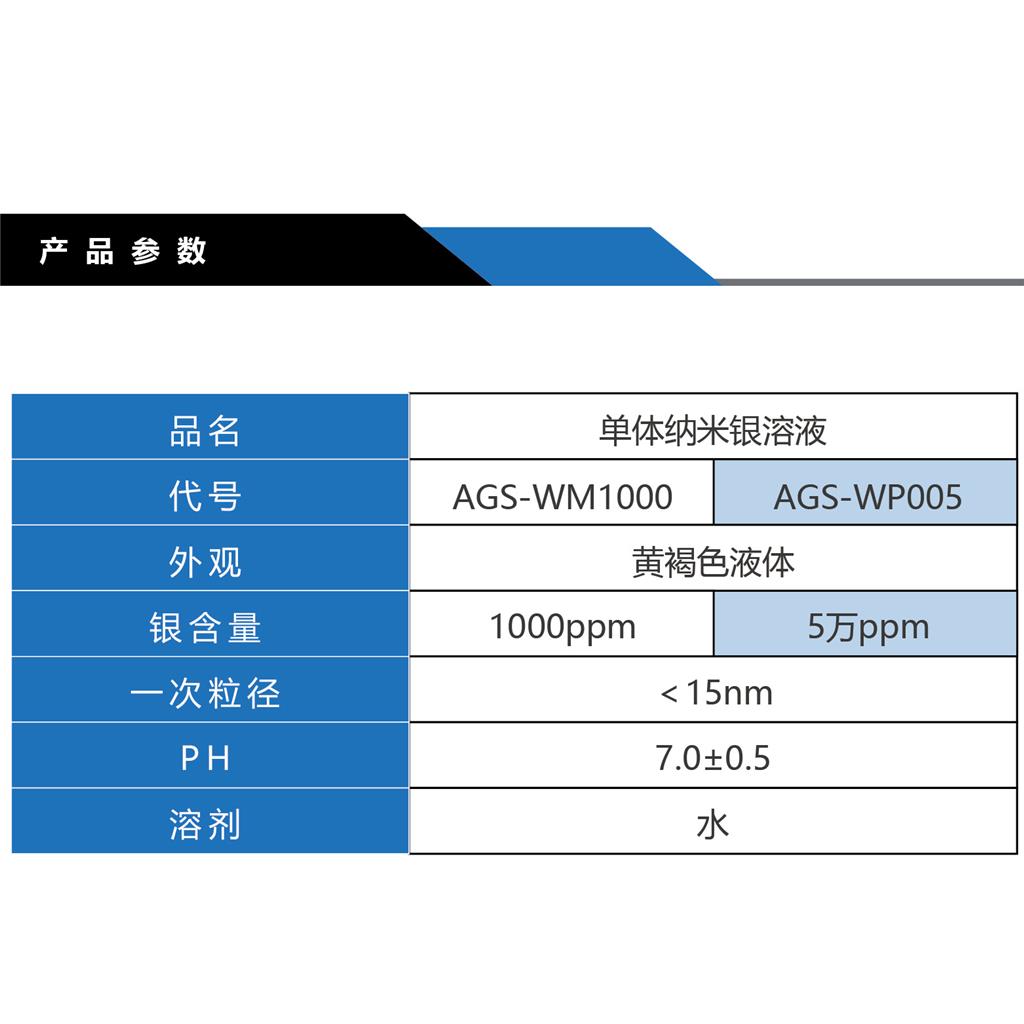 银离子抗菌溶液