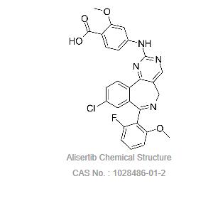 MLN8237 (Alisertib)