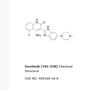 Dovitinib (TKI-258)