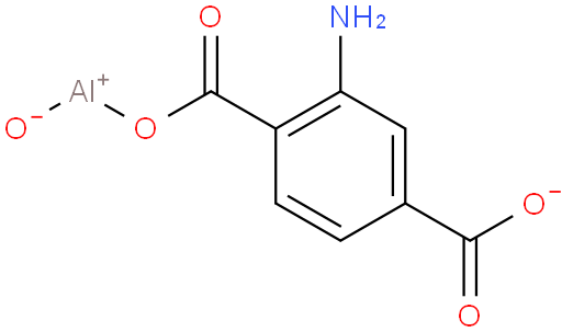 NH2-MIL-53(Al)金属有机骨架 1134360-62-5