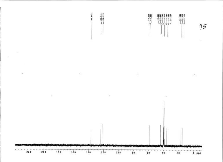 1-乙基-3-甲基咪唑磷酸二乙酯盐,1-ethyl-3-methylimidazolium diethylphosphate,EMImEt2PO4,848641-69-0,核磁 NMR, C谱, 氘代DMSO