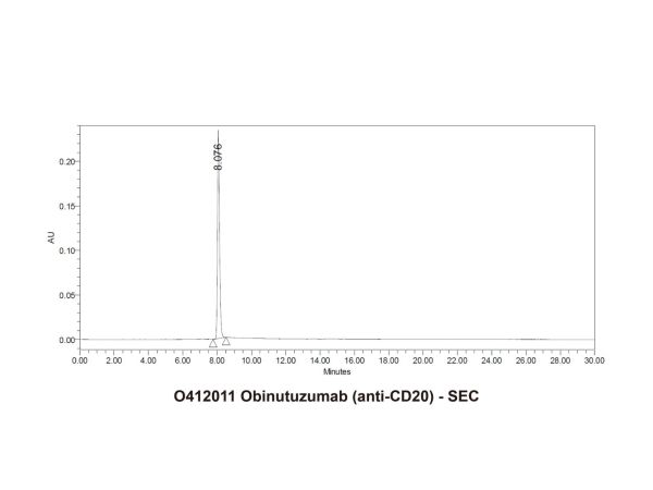 aladdin 阿拉丁 O412011 Obinutuzumab (anti-CD20) 949142-50-1 Purity>95% (SDS-PAGE&SEC); Endotoxin Level<1.0EU/mg; Human IgG1; CHO; ELISA, FACS, Functional assay, Animal Model; Unconjugated