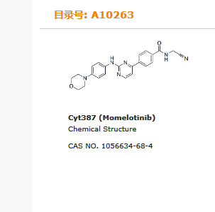 Cyt387|Momelotinib