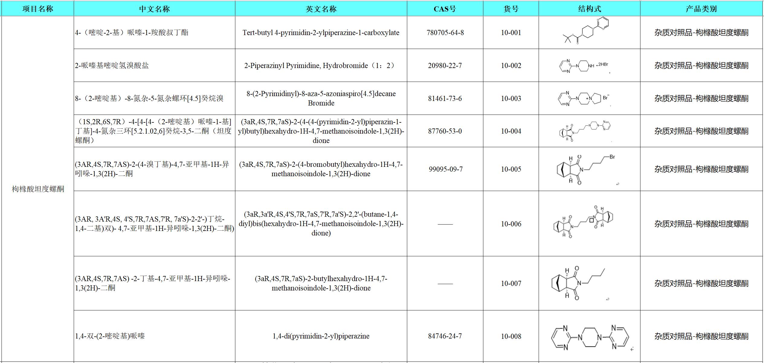 枸橼酸坦度螺酮.png