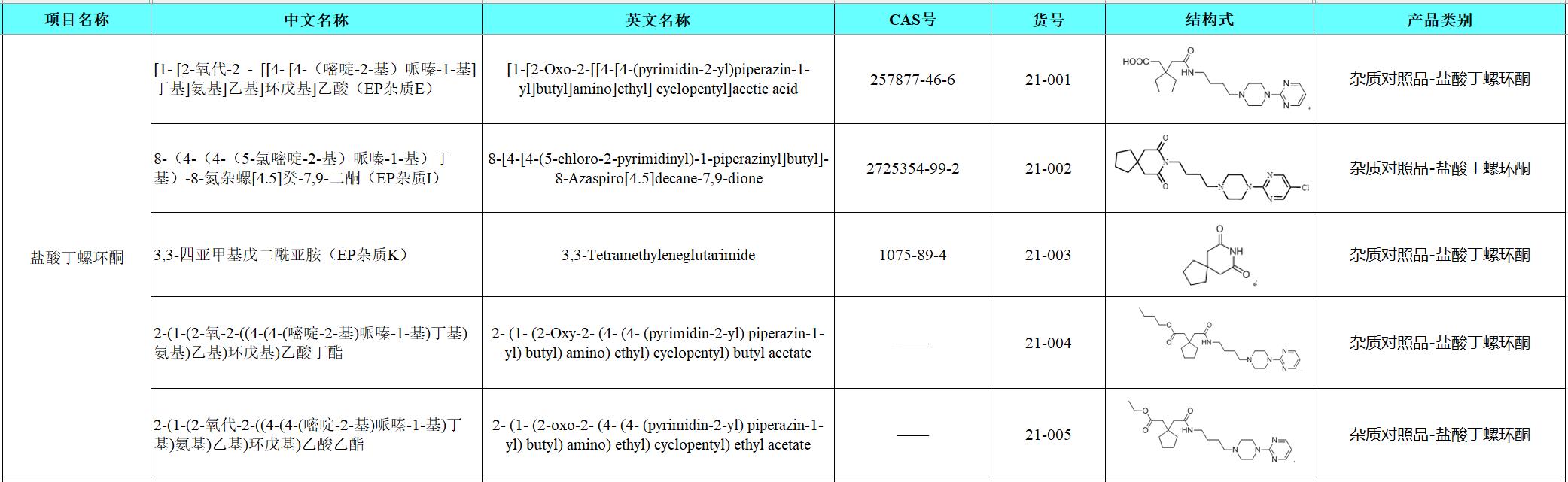 盐酸丁螺环酮.png