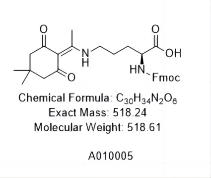 Fmoc-Orn(Dde)-OH