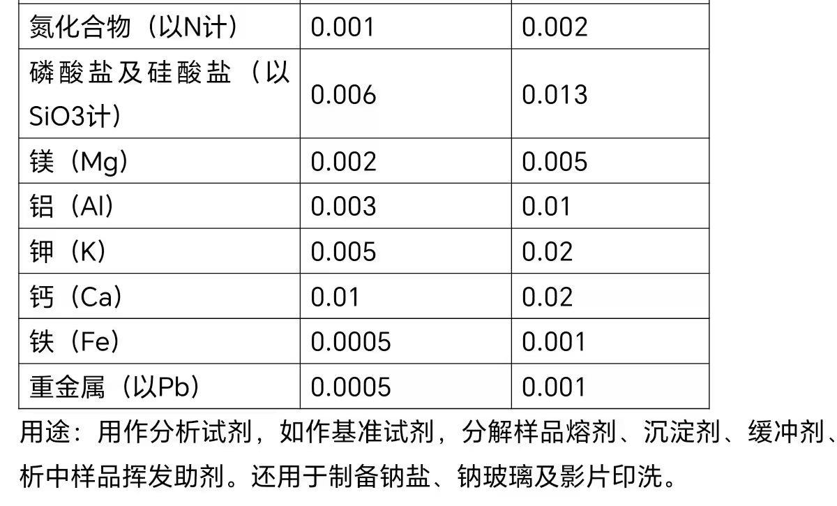 无水碳酸钠7.jpg